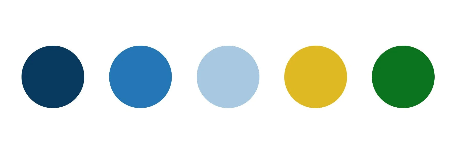 five circles showing the brand colour palette of Harbour Cruises. There are three shades of blue, one golden yellow, and one a lush green