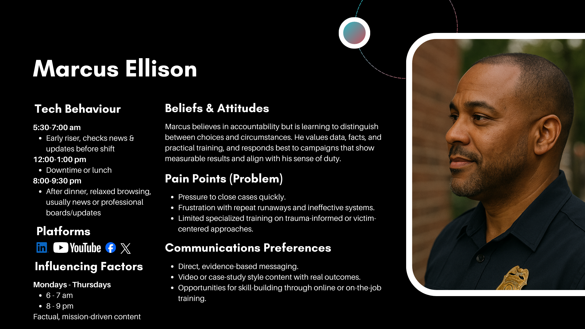 STC Individual Audience Personas