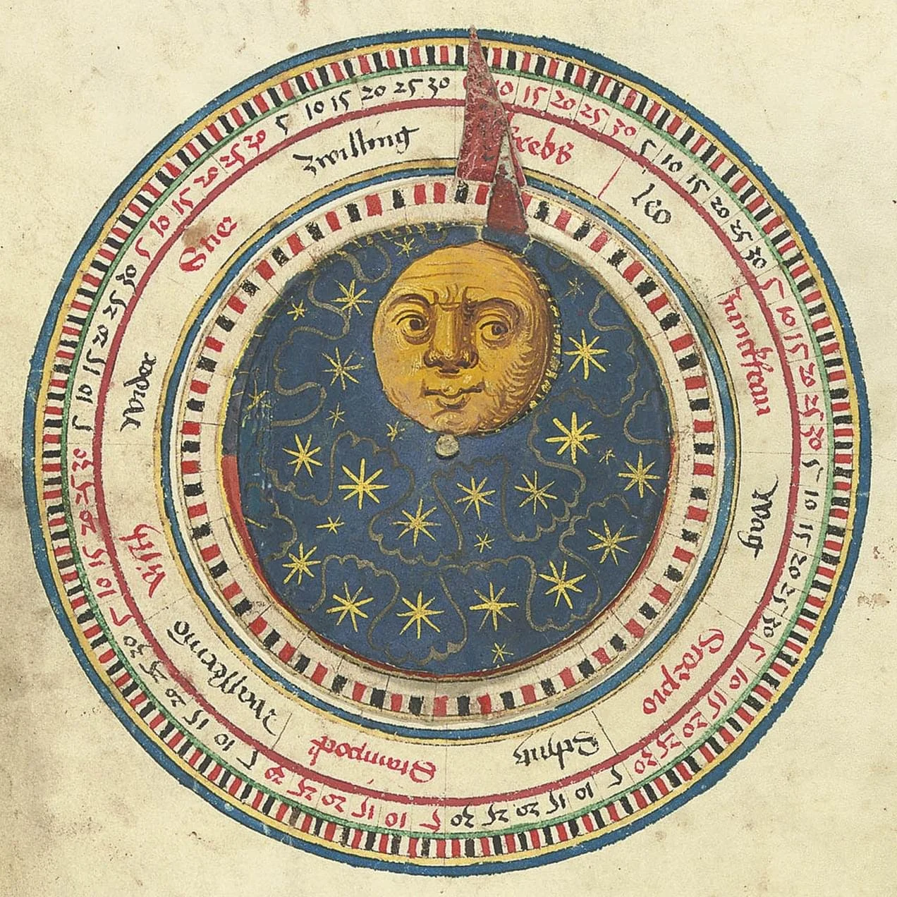 Adult Children NY Monthly Intergroup Meeting