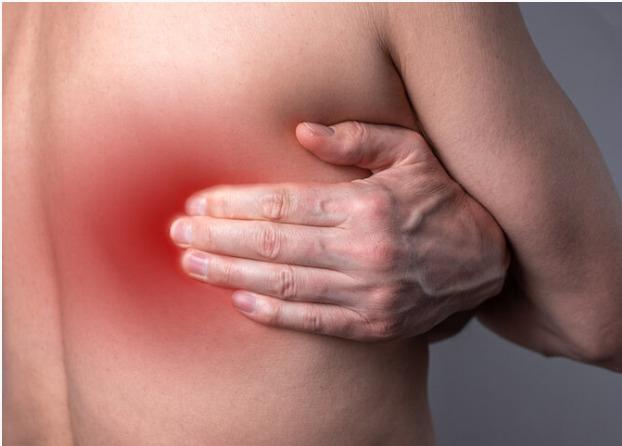 Myofascial Pain Syndrome Treatment Specialist