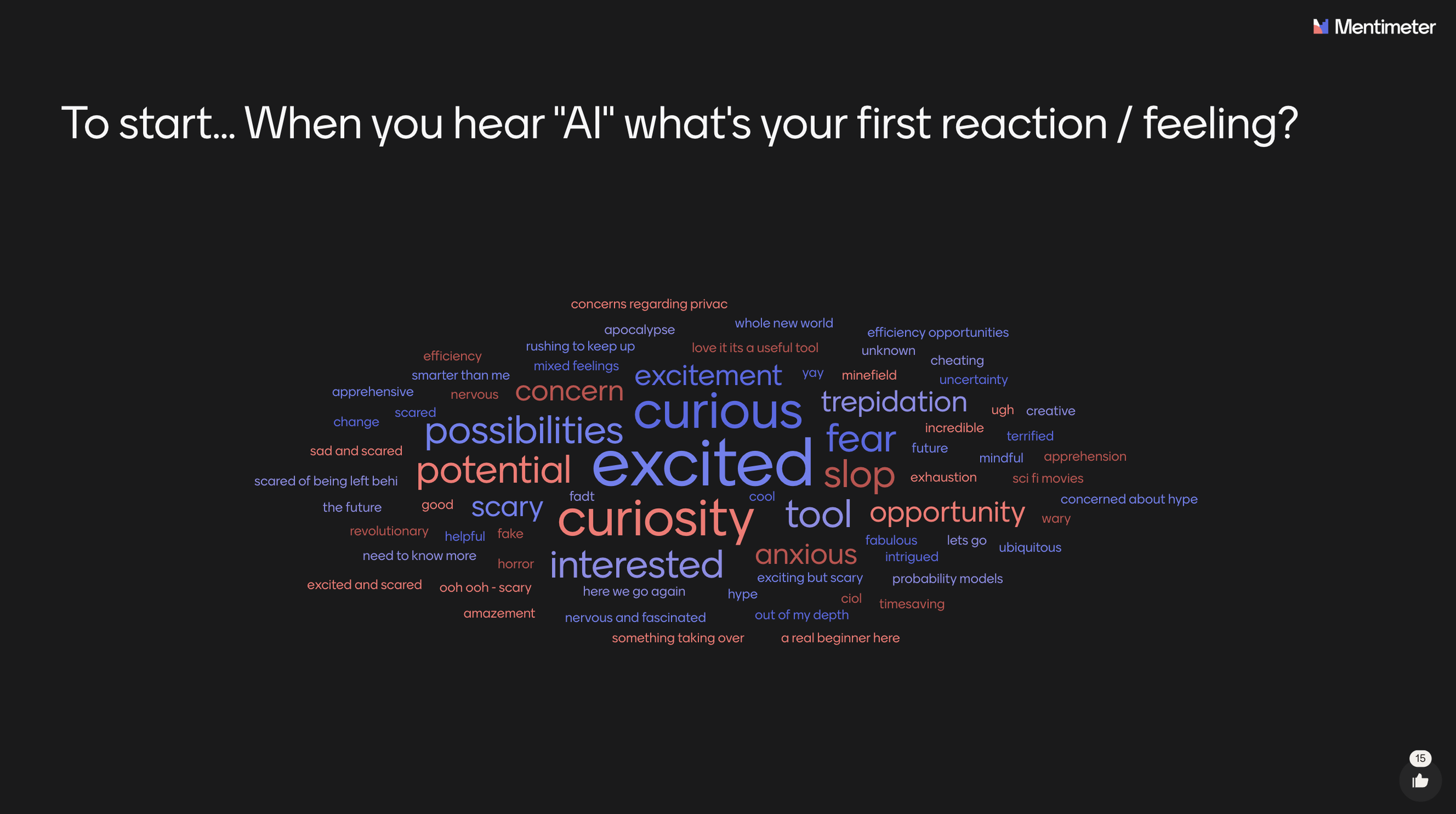 Reflections on TechWeekNZ: AI for Good in Aotearoa NZ(Virtual Workshop)