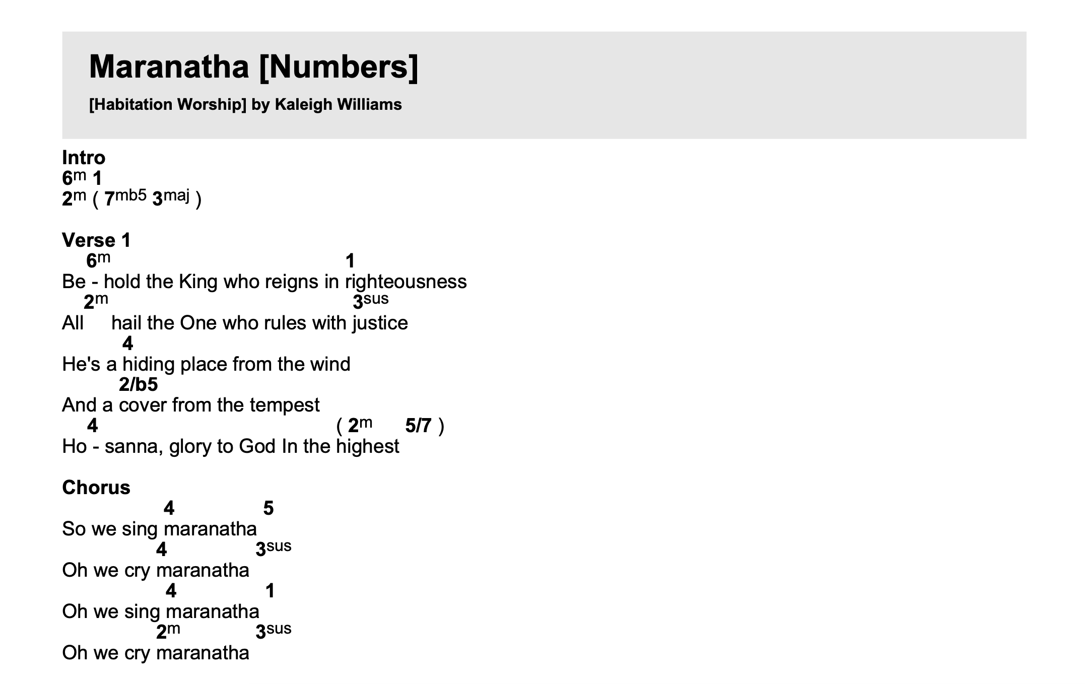 Maranatha Number Chart