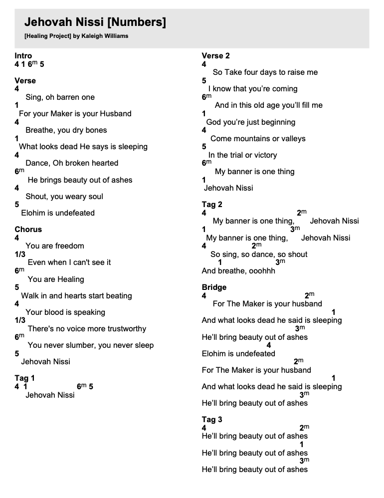 "Jehovah Nissi" Number Chart