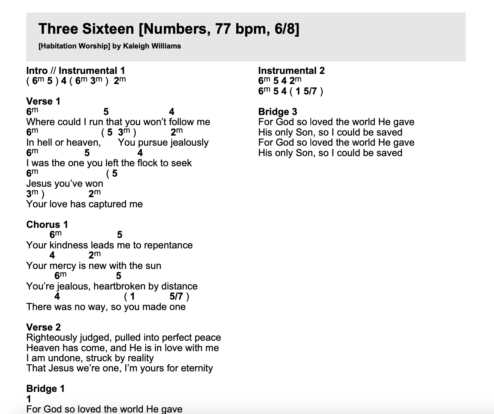 THREESIXTEEN Number Chart