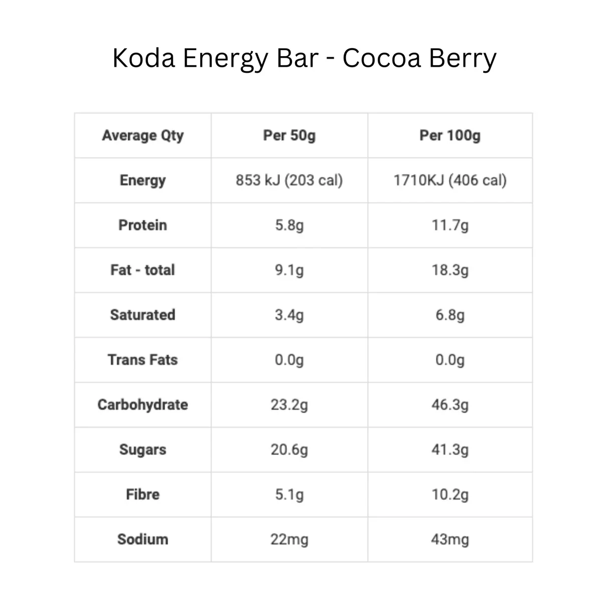 koda-energy-bar-koda-energy-bar-30765757268077.webp