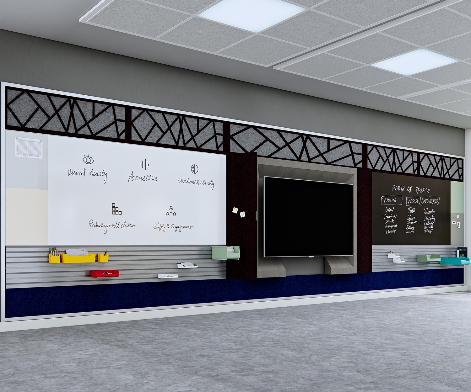 Platinum Visual Solutions EDTech Wall