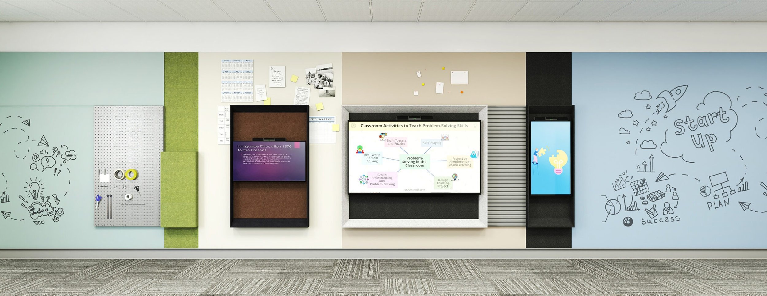 Platinum Visual Solutions EDTech Wall