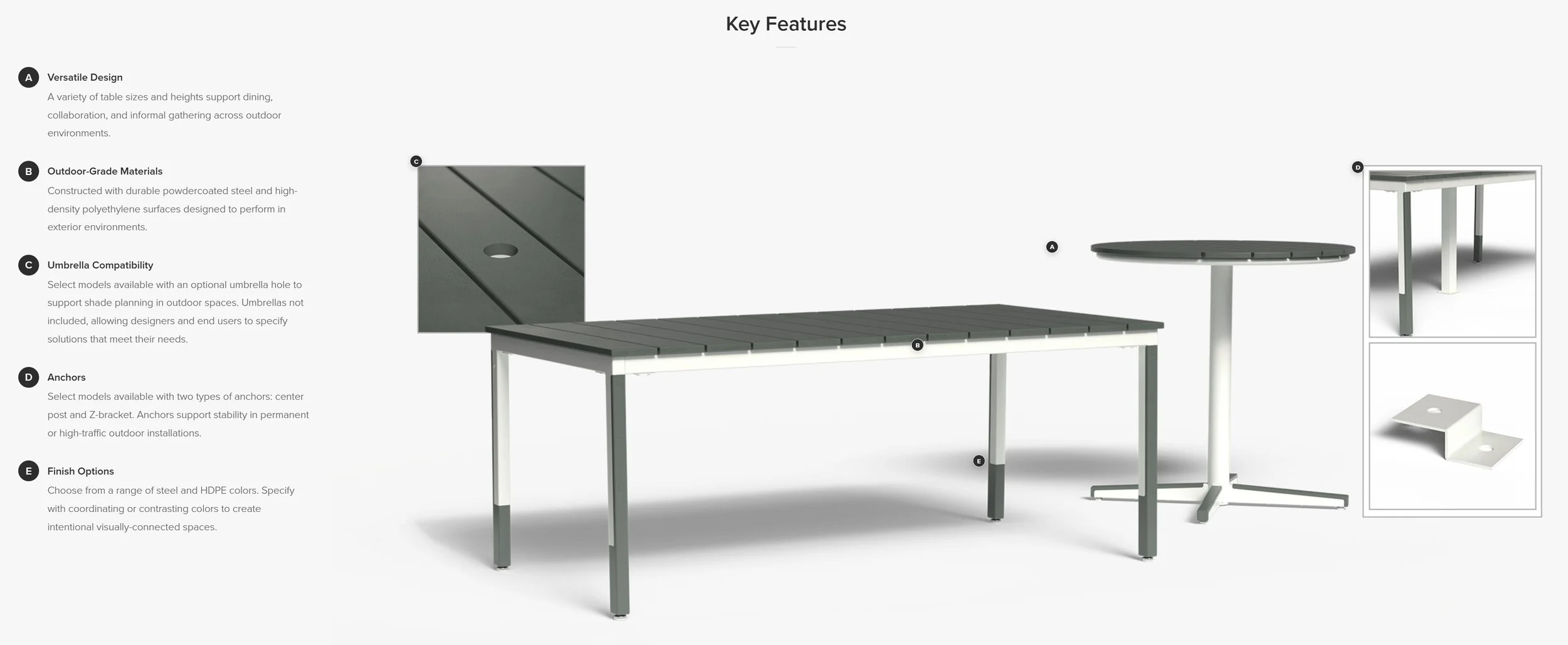 KI Outspan Tables Features