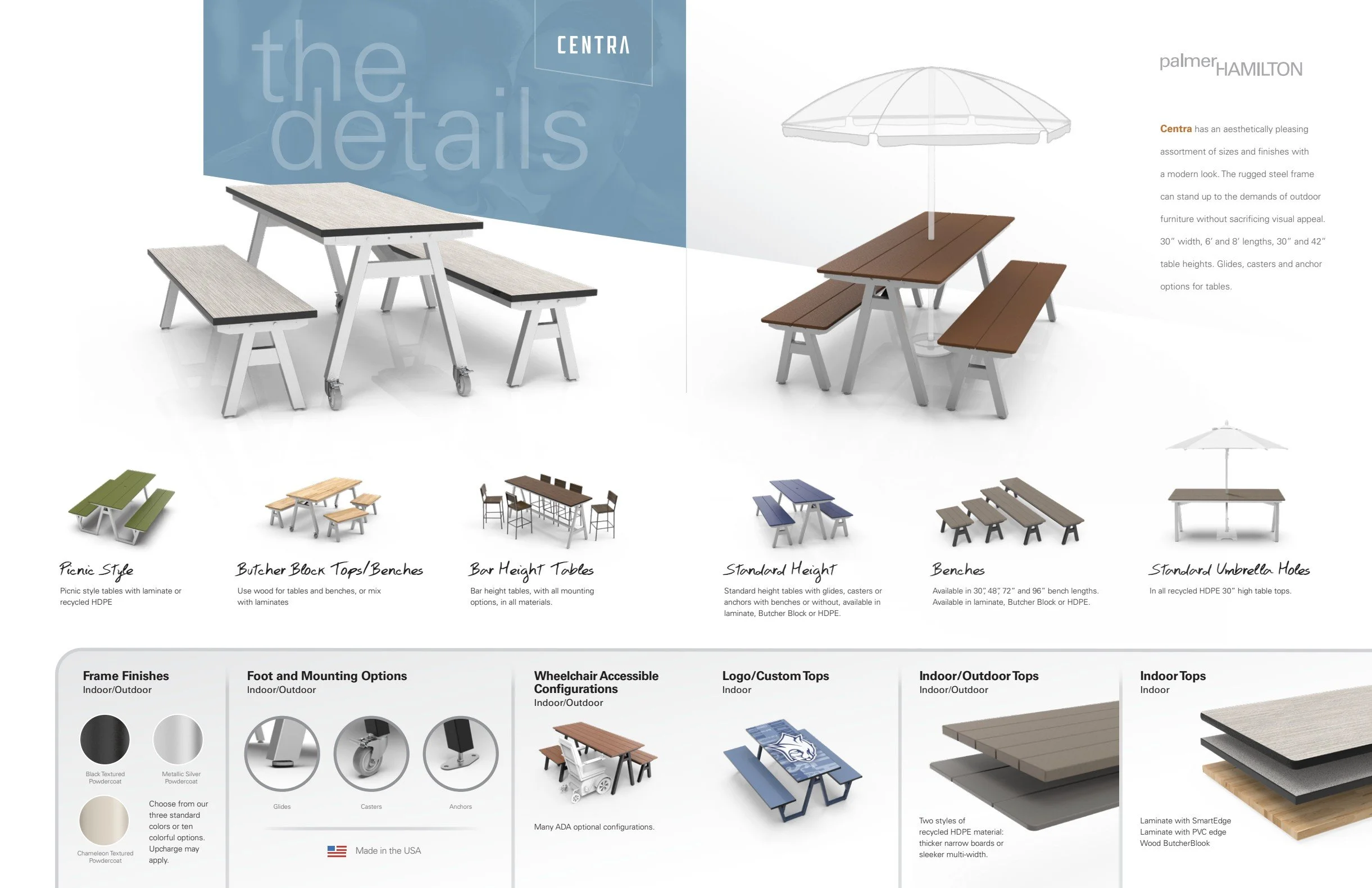 Palmer Hamilton Centra Brochure
