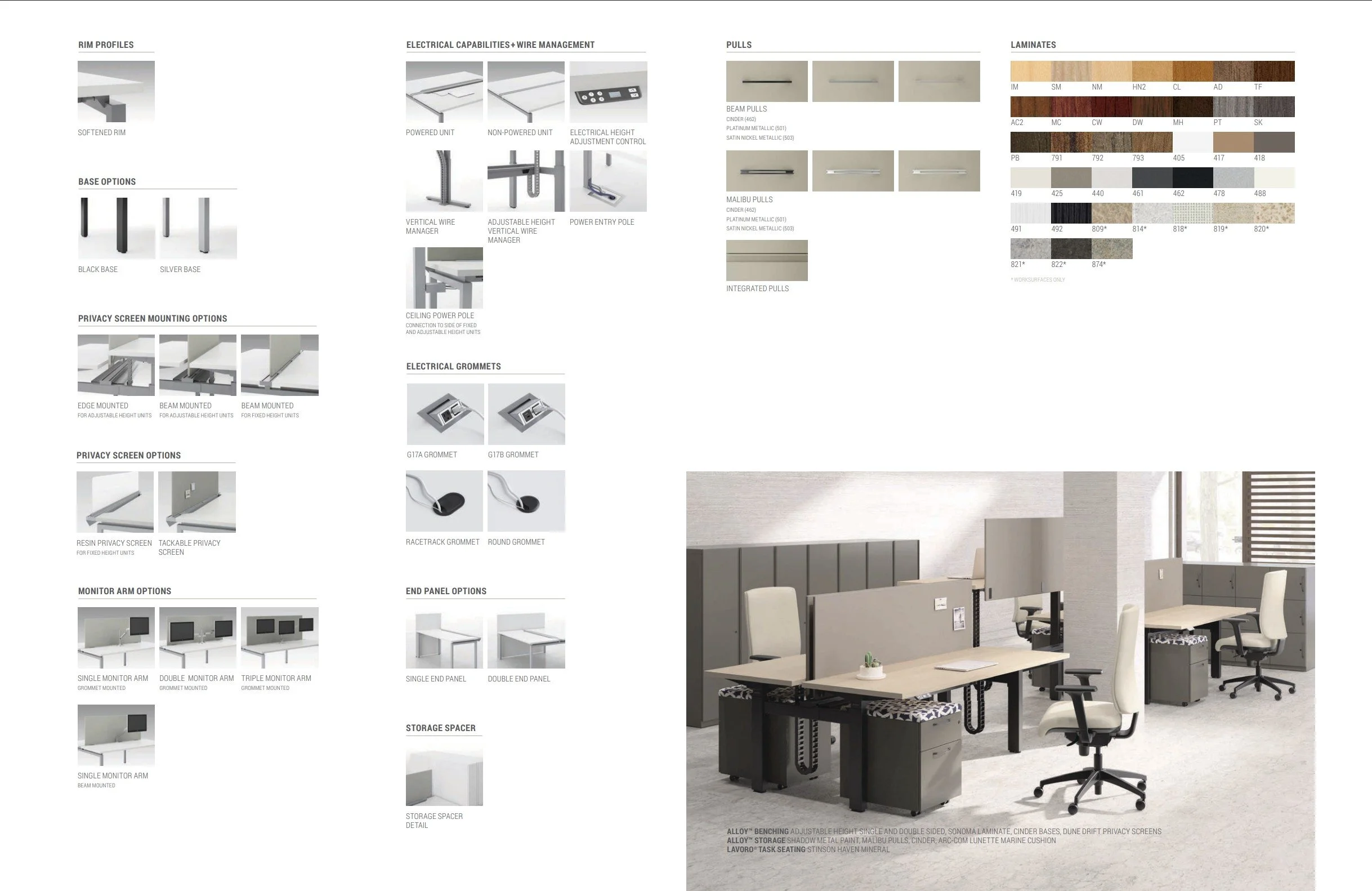 National Alloy Brochure