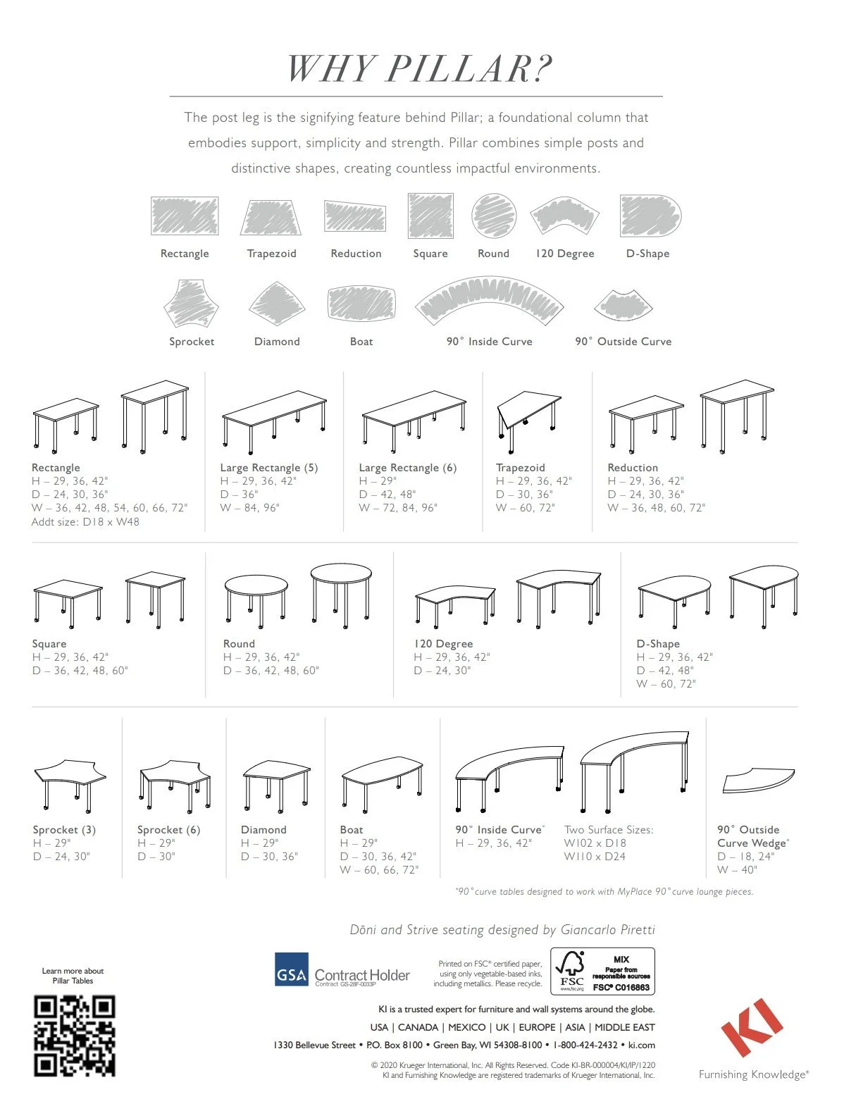 KI Pillar™ Brochure
