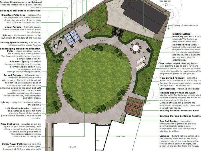 Creating 3D Garden Design Plans & Visuals for our Projects
