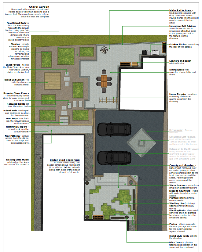 Garden Design 2D Plan Nottingham