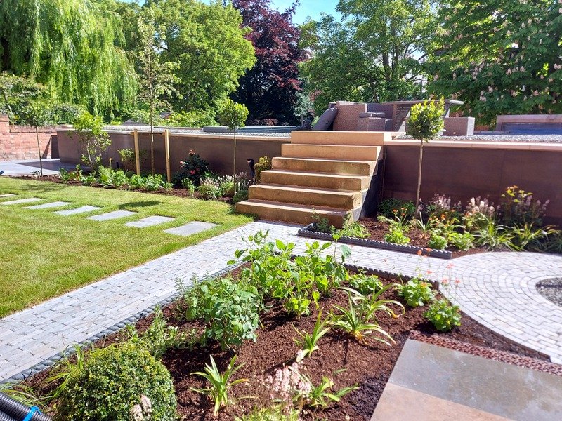 Victorian Style Planting Design - The Park, Nottingham