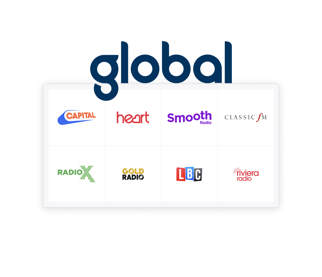 A display with logos of eight radio stations, including Capital, Heart, Smooth Radio, Classic FM, Radio K, Gold Radio, LBC, and Riviera Radio.