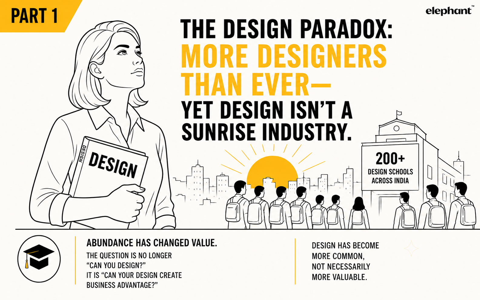 The Design Paradox Part 1 : Trajectory of India's New Design Landscape 
