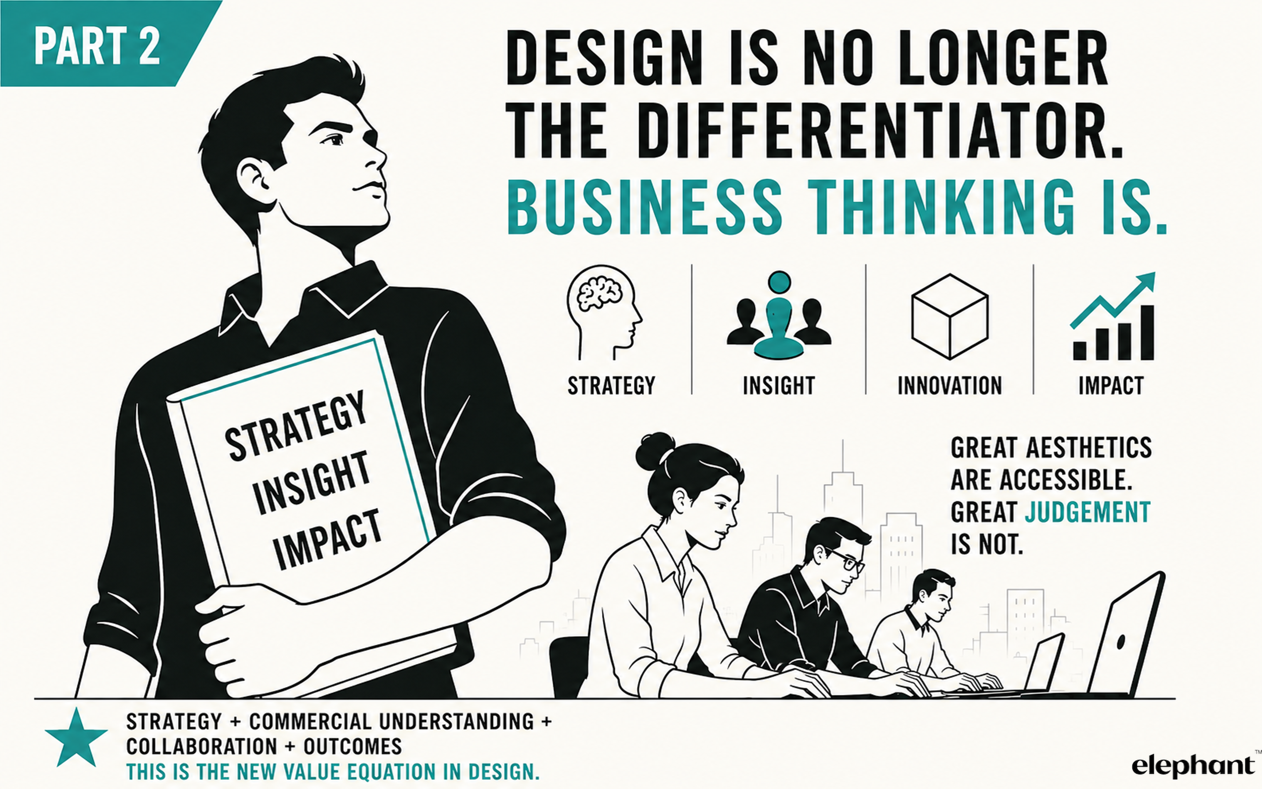 The Design Paradox Part 2: Design Is No Longer the Differentiator. 