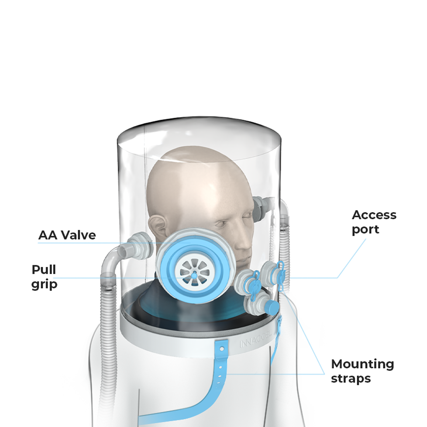 Elephant Design_Thermax_NIV Hood_Industrial Design_Pharma and Healthcare_Ventilator