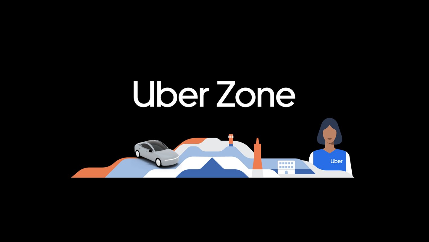 Uber Airport Service Design