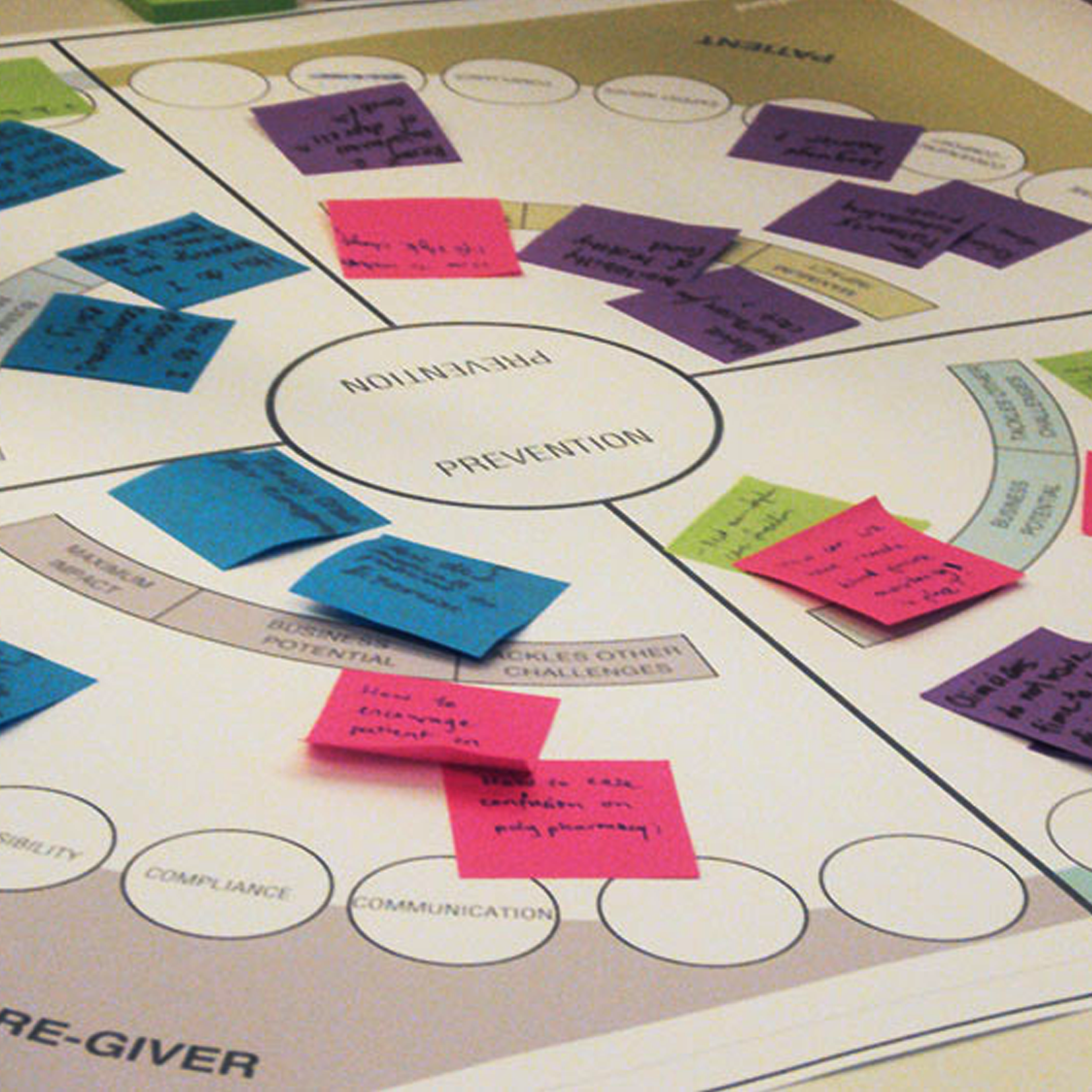 Elephant Design_Singapore_SME Workshop_Innovation Strategy_Engineerring_IT Services_Design Led Business Vision