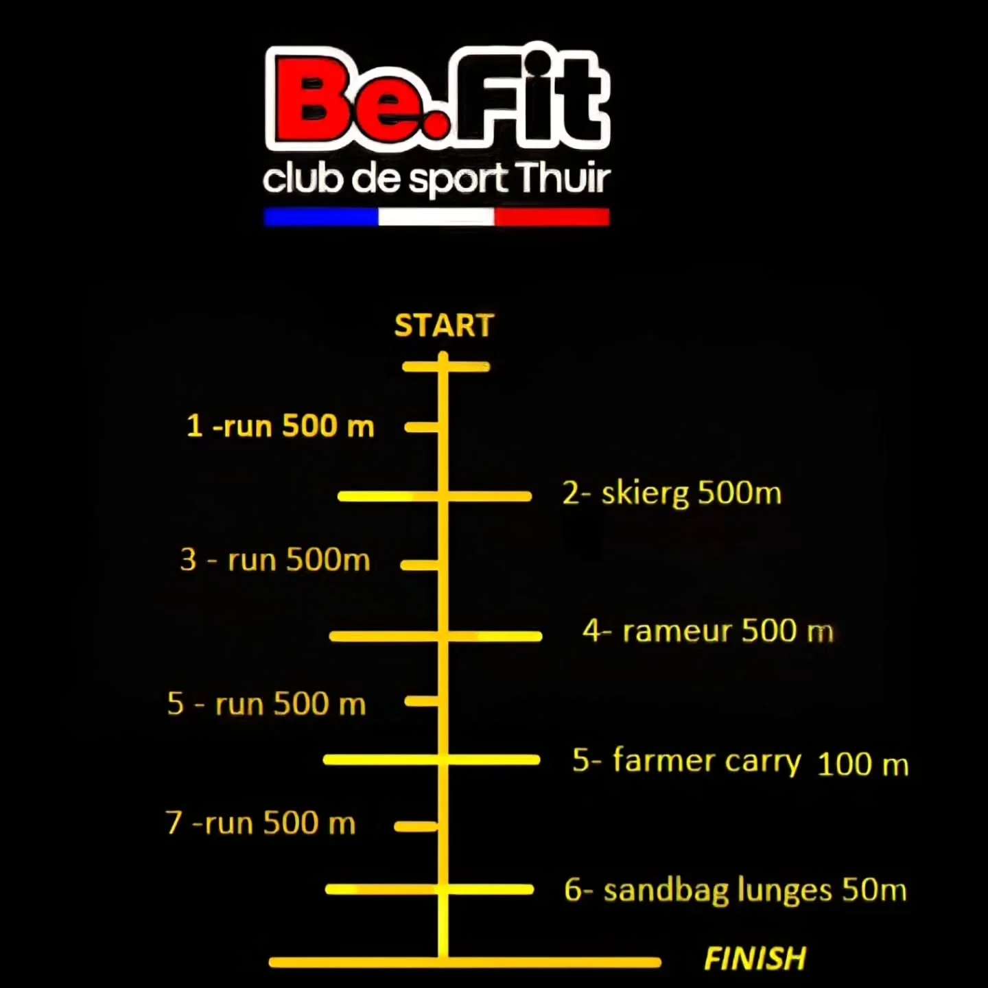 Ola la communaut&eacute; envie de se challenger ? 

&Agrave; l'occasion d'Octobre rose 🎗🎗🎀🎀 participe au d&eacute;fi Be.fit "mini hyrox" 

#MonChallengeRose2025
#SportBienEtre
#Prevention 
#Solidaire 
#Sante

Partage ton chrono💥💥 ou t