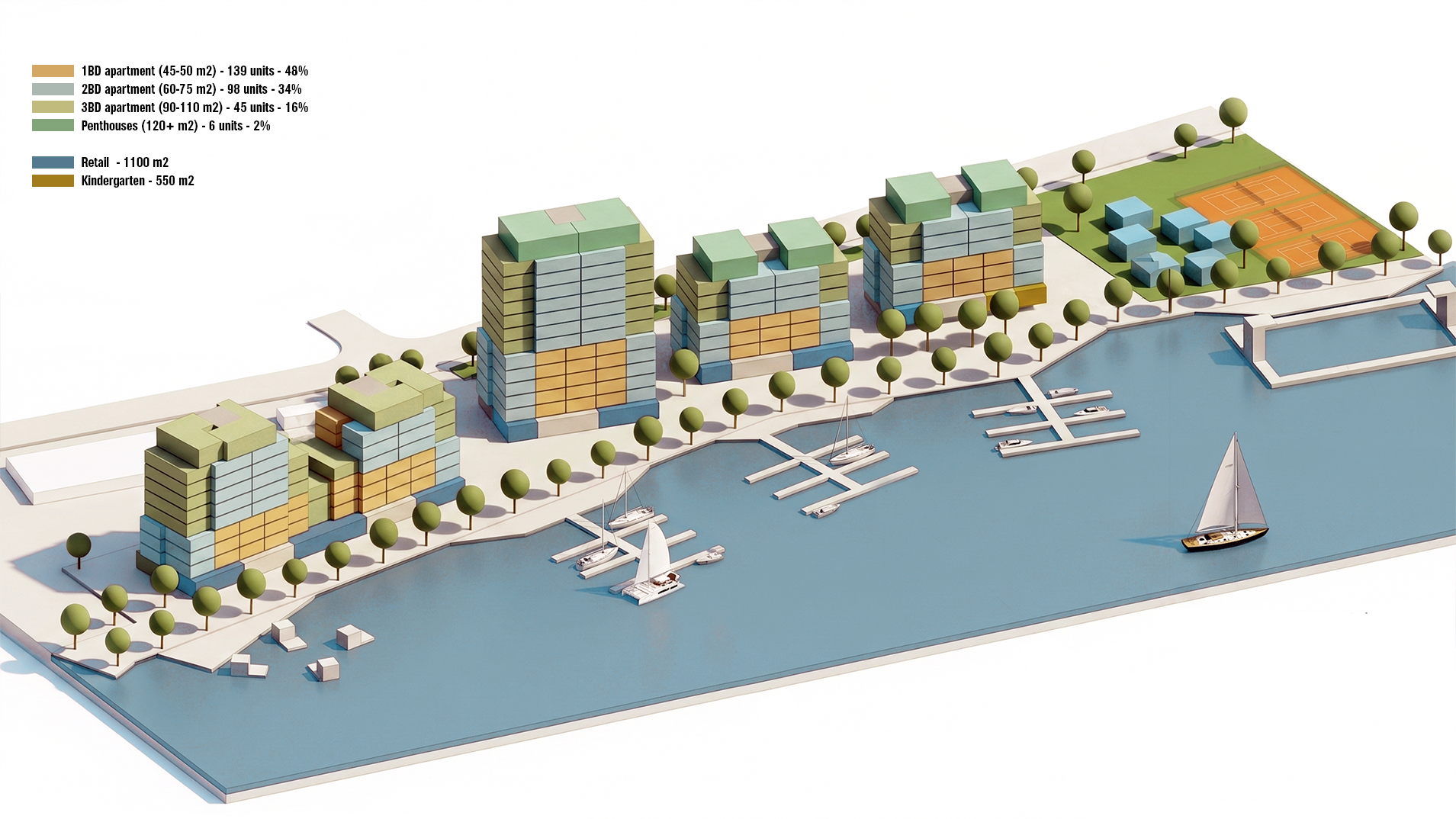 ARQ_waterfront_app_distribution 2.png