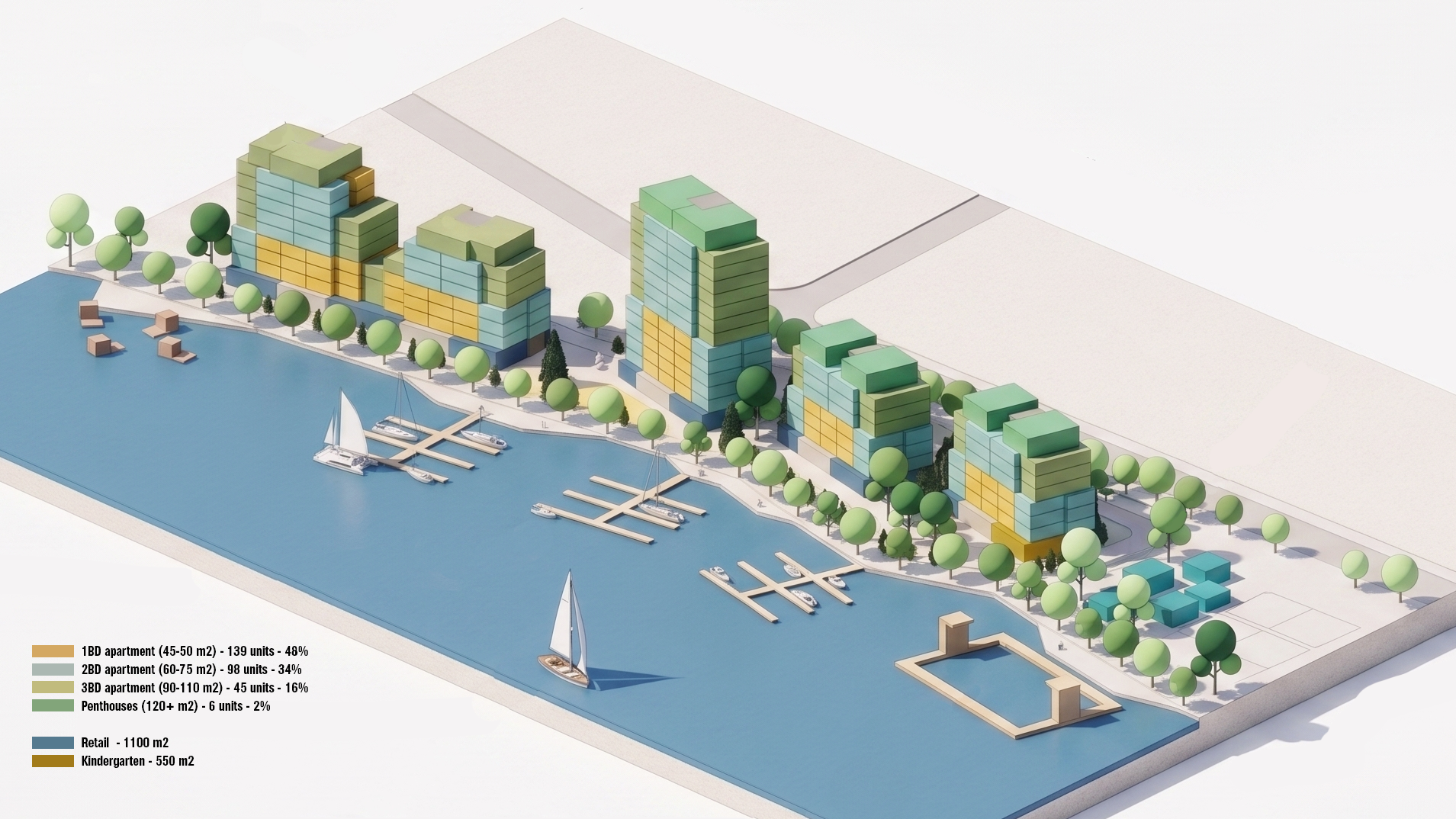 ARQ_waterfront_app_distribution.png