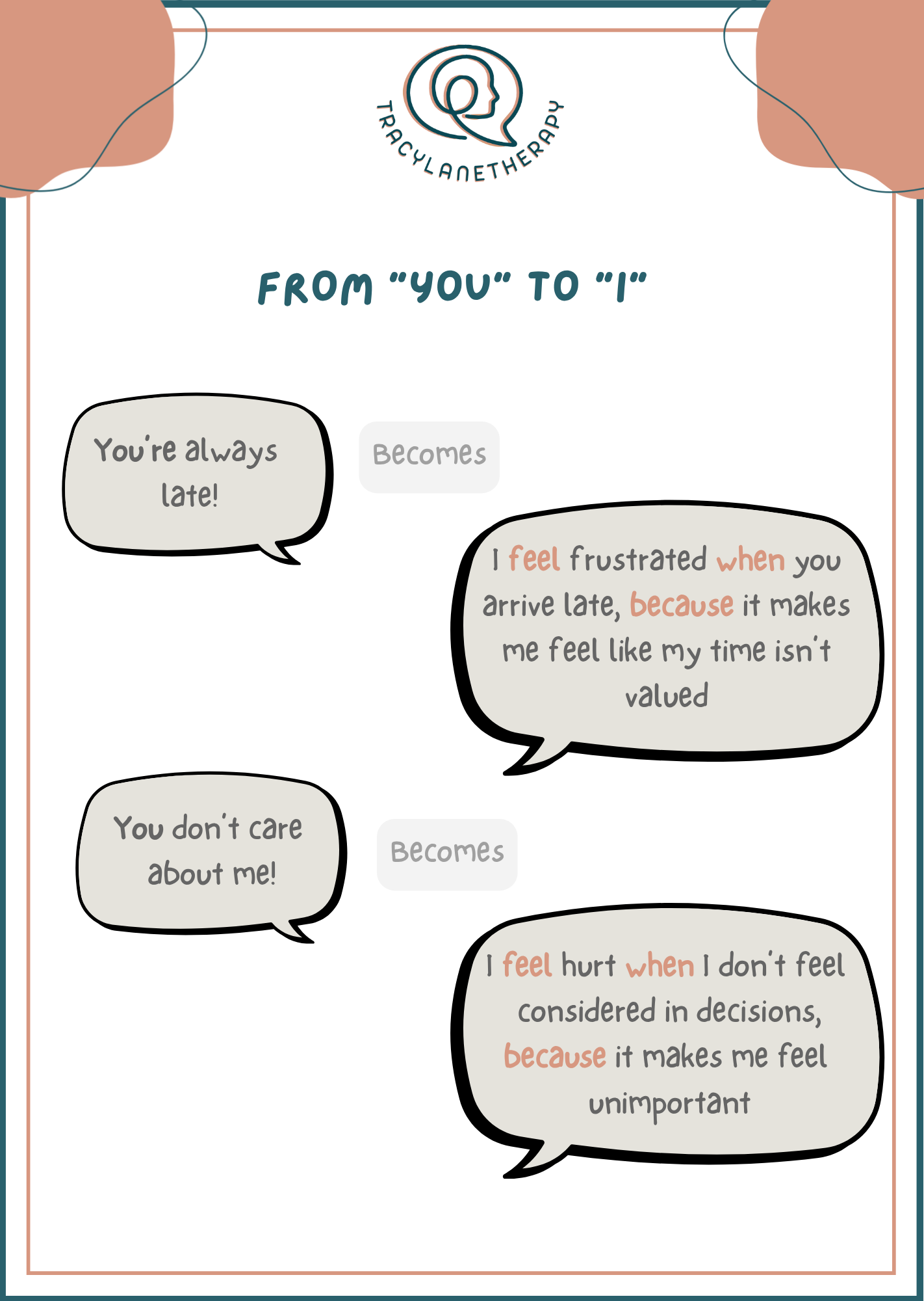 I statement Examples - Tracy Lane Therapy