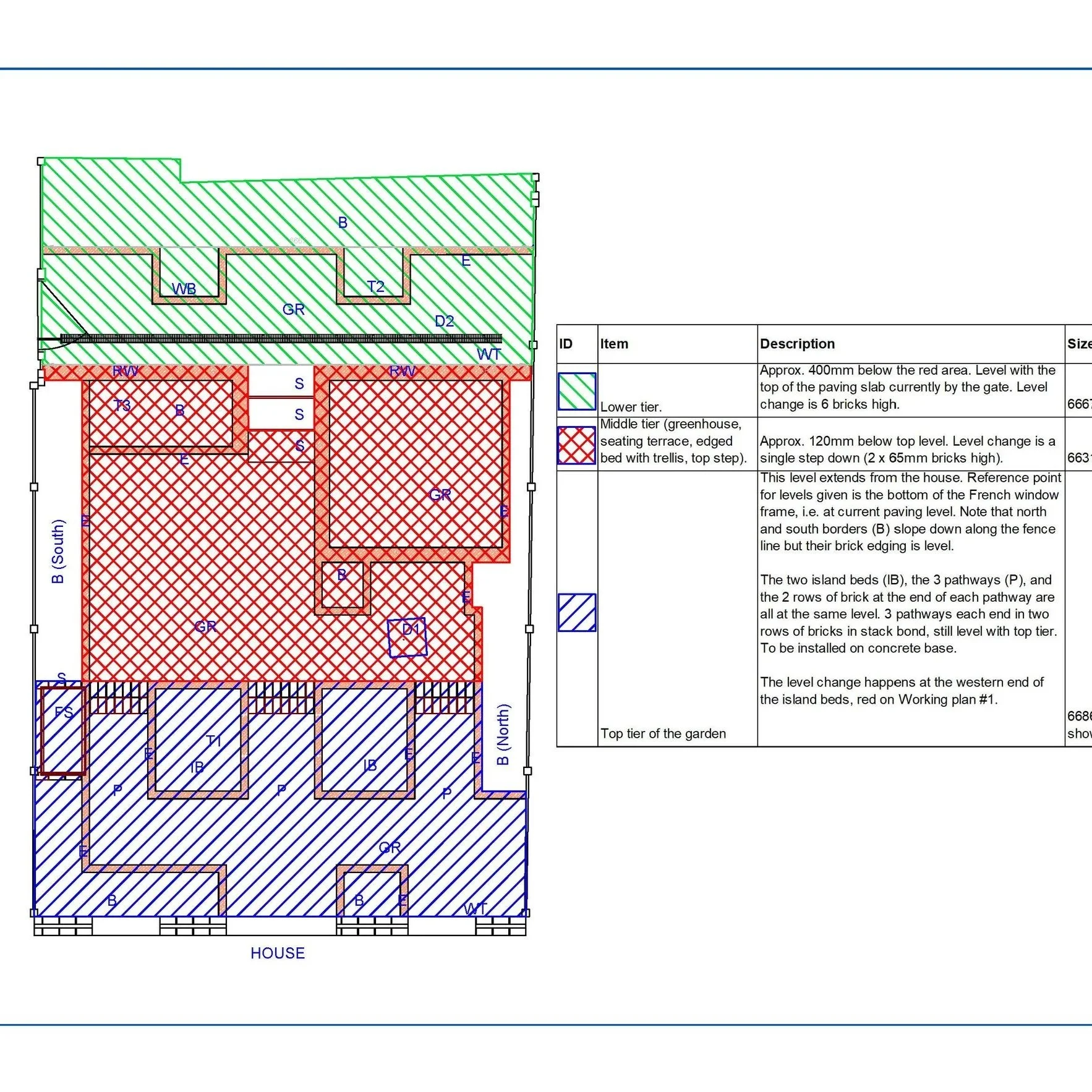 Working plan for construction detailing level changes