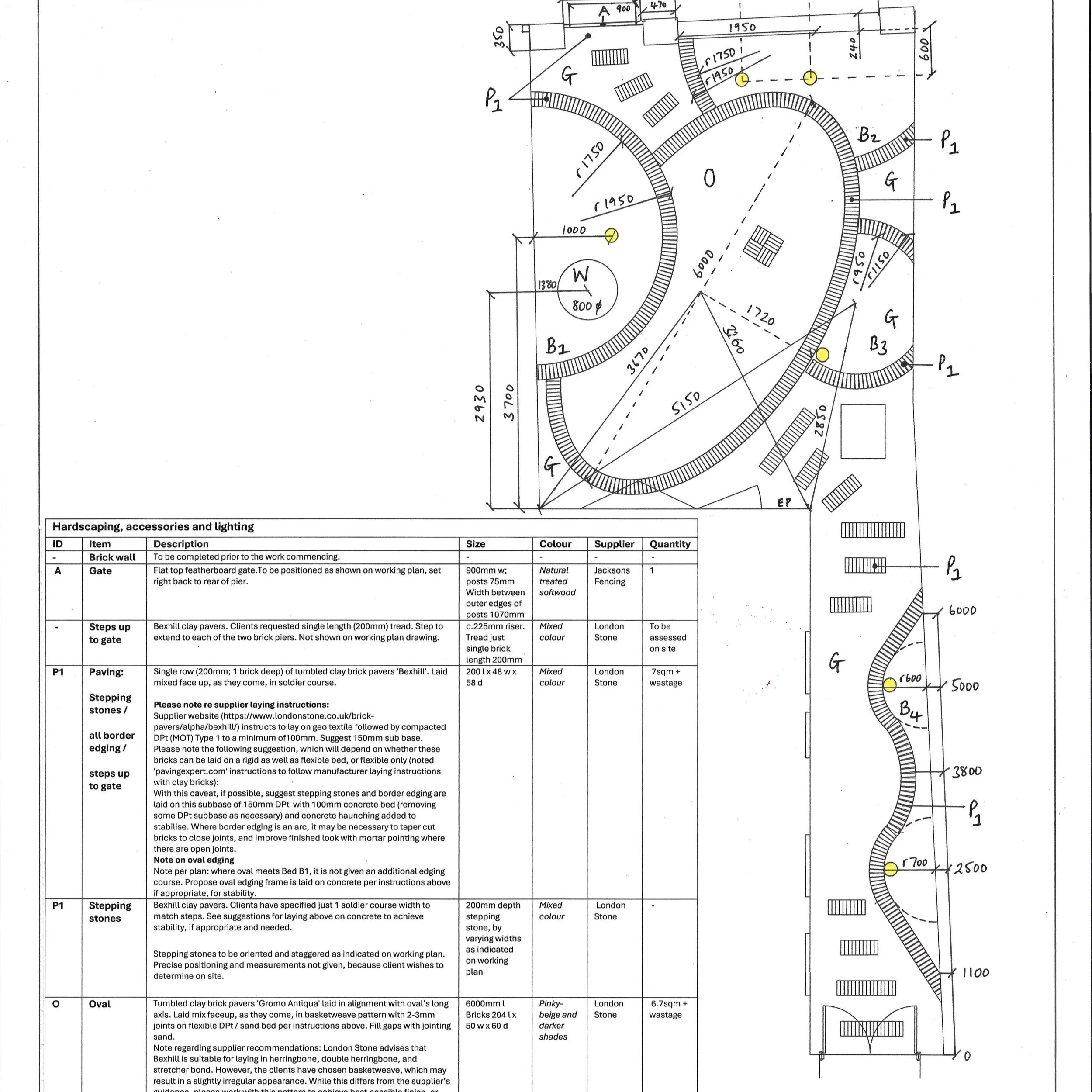 Working plan for construction showing measurements and materials