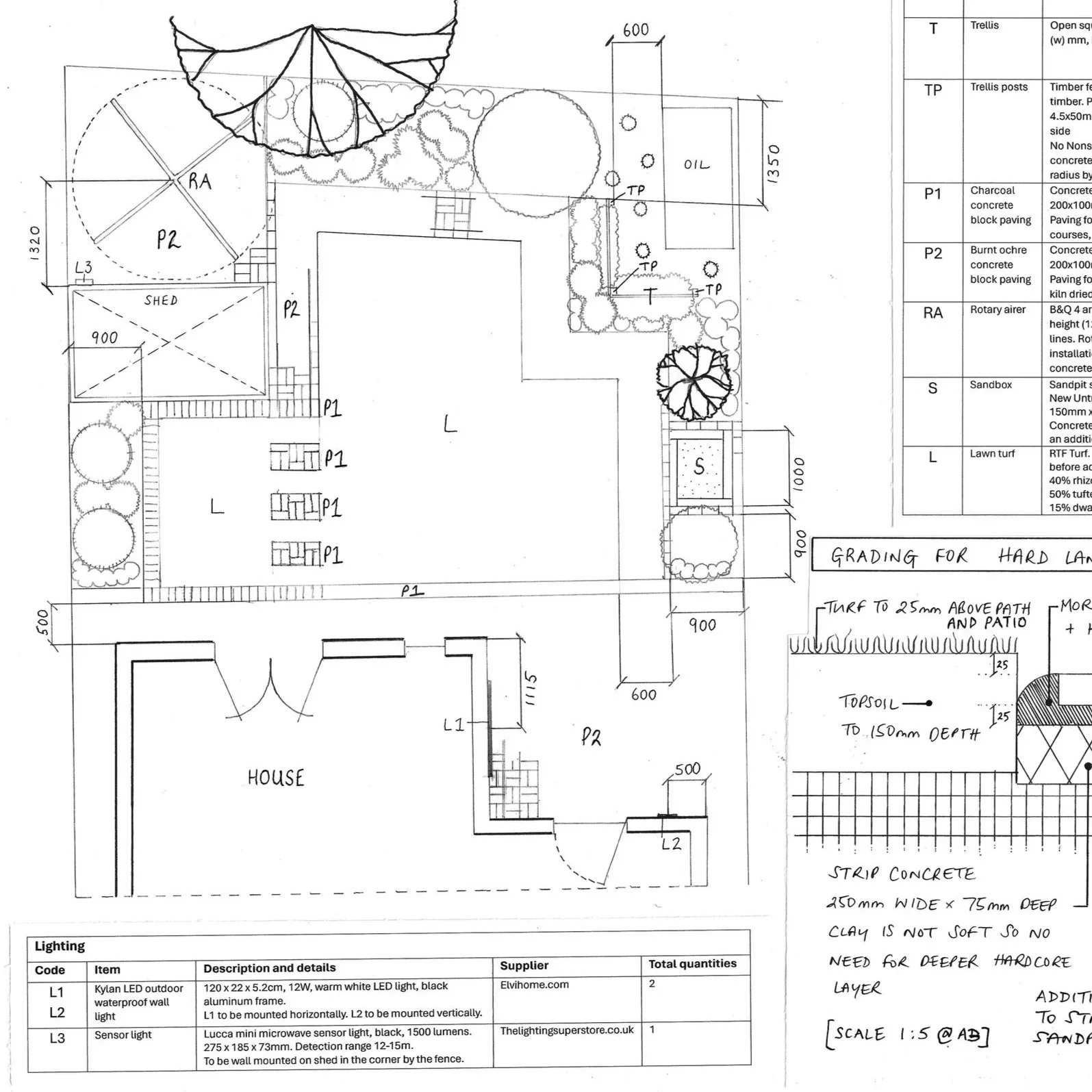 Working plan detailing materials and section drawing for construction.