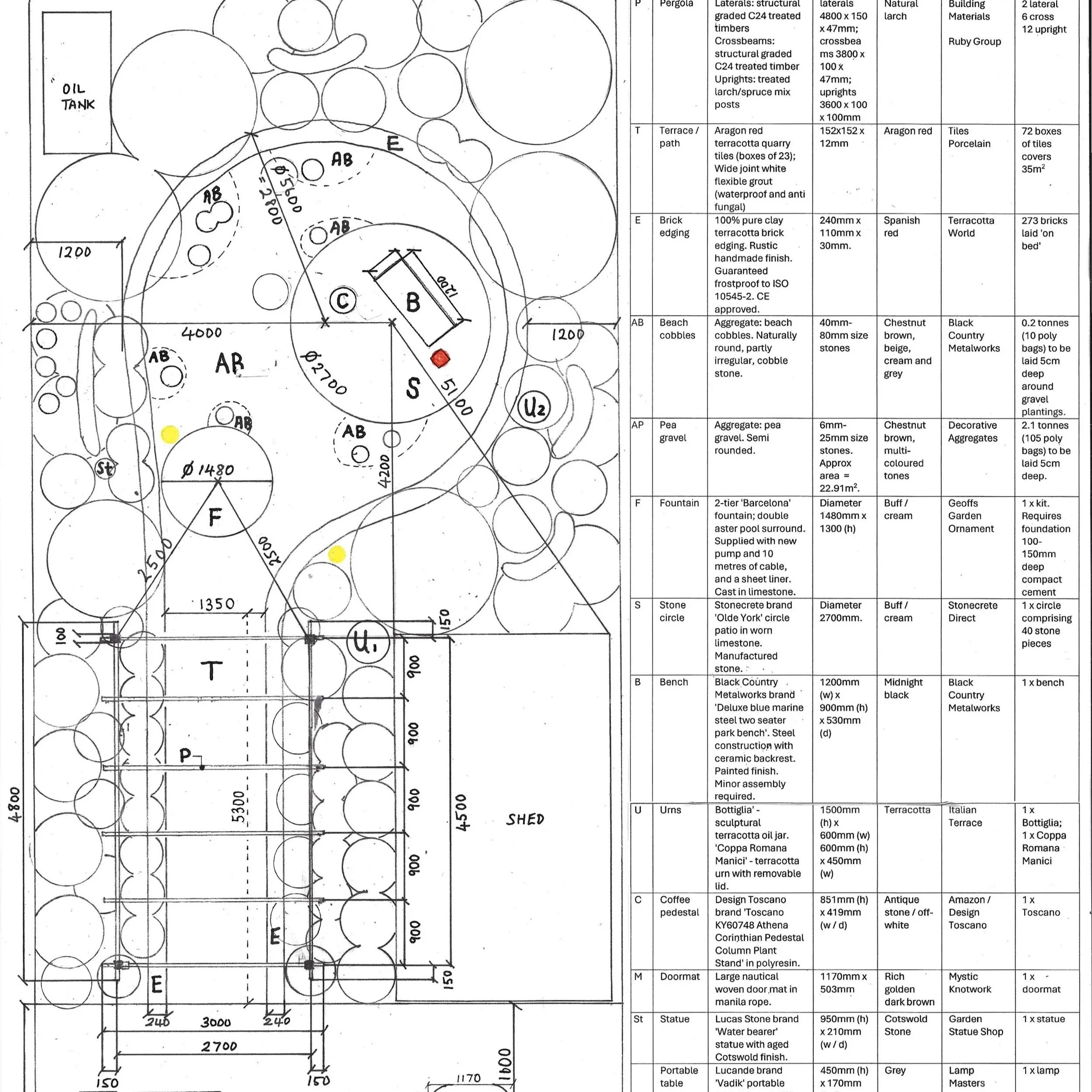 Lighting and materials plan for construction