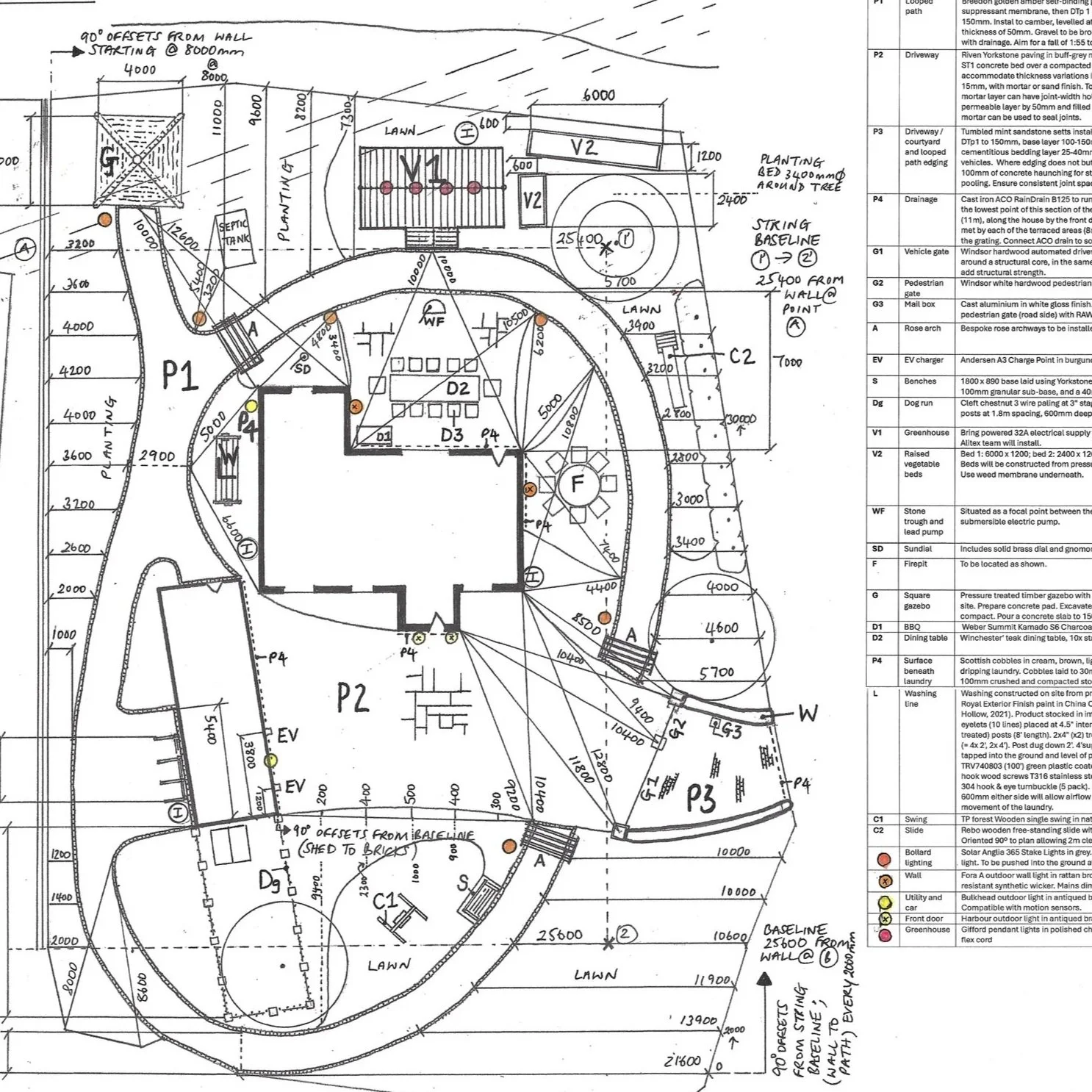 Working plan detailing materials and lighting for construction.