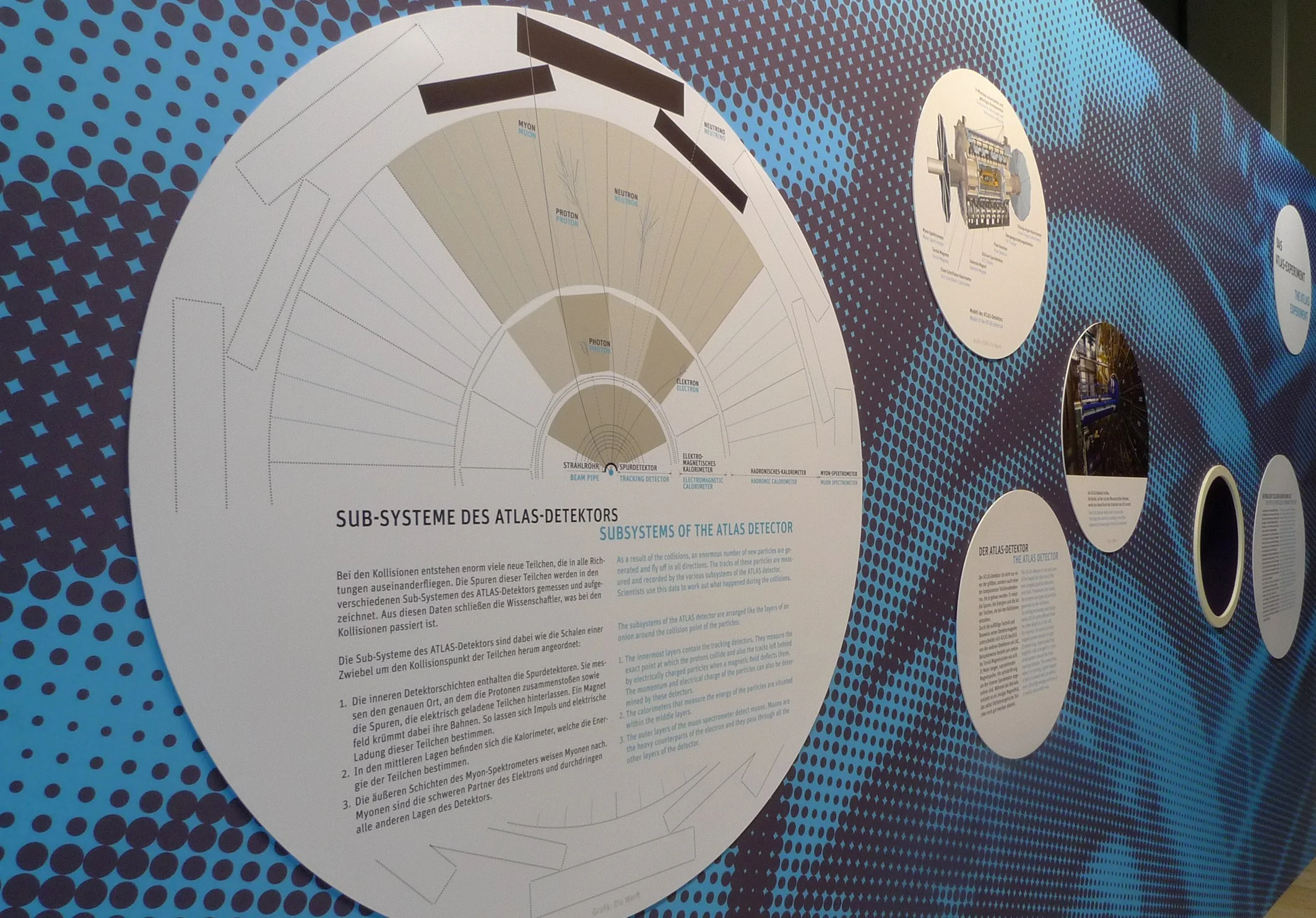 Infotafel über Subsysteme des ATLAS-Detektors, mit Diagramm und Beschreibung auf Deutsch und Englisch.