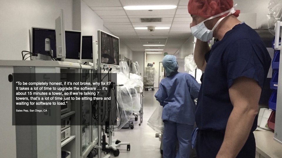 User Research & Ethnographic Research