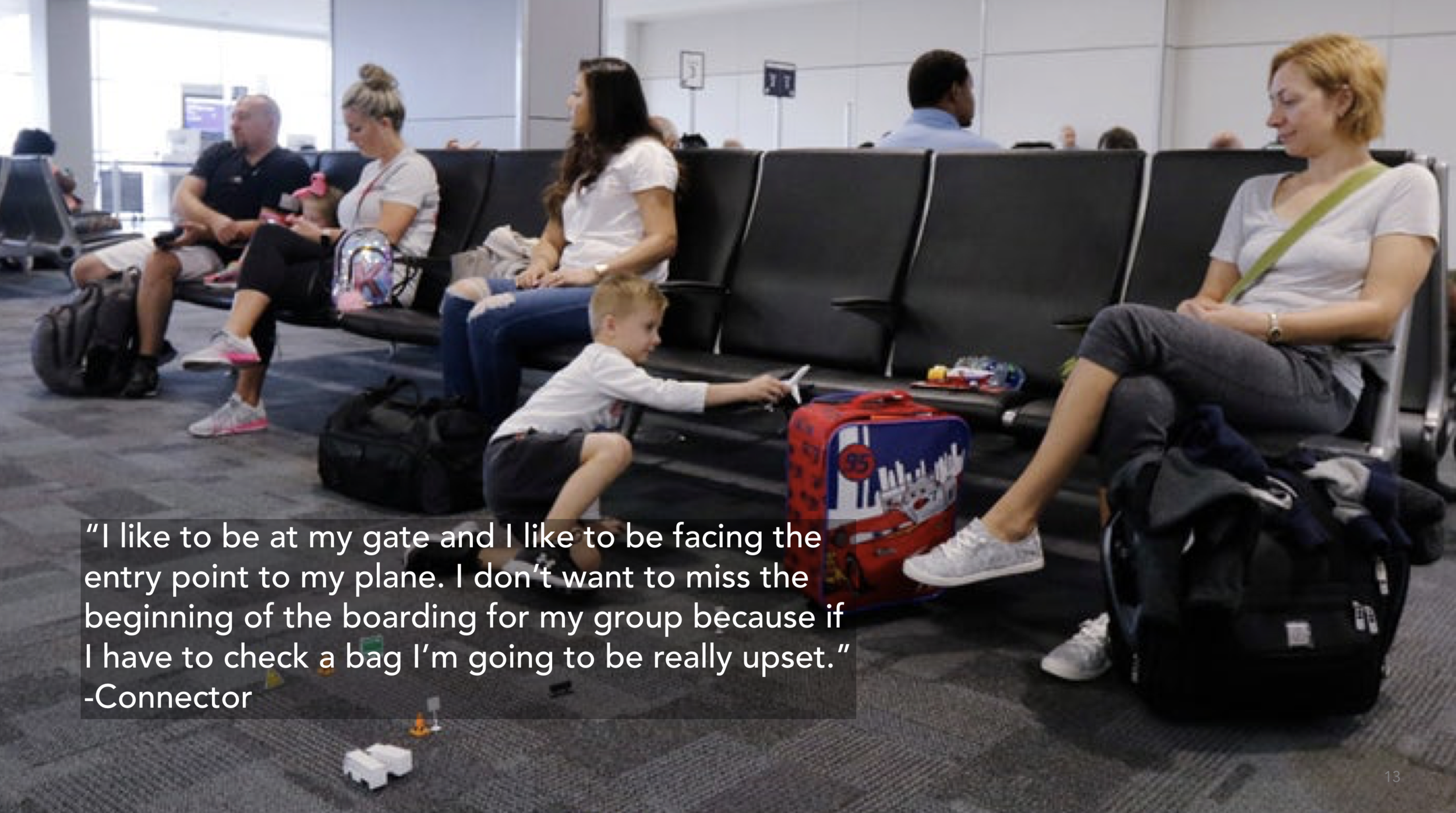 In Context User Research & Ethnography