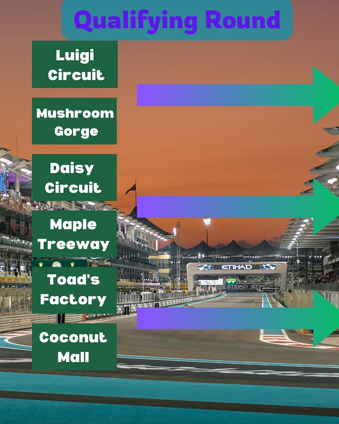 🏁 Well well well, here is the track list for the upcoming tournament!
💯 This post was specifically made for that person who asked if their friend could race on Rainbow Road…does she have what it takes to get that far into the tournament?