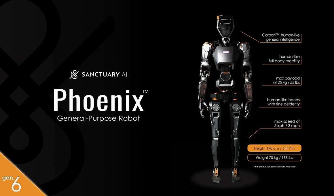   Powered by Carbon™, its pioneering AI control system, and less than two months after announcing the first-ever commercial deployment of its technology, Sanctuary AI announces details about its 6th-generation technology  