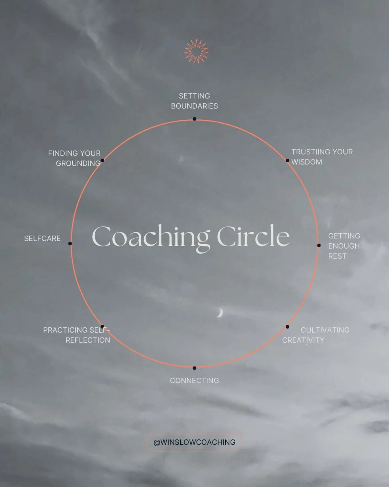 Some evenings I hear my voice get louder than I want it to.

And the moment after&hellip; the guilt comes in fast - I should know better, I am a parent coach!

If you&rsquo;ve ever yelled at your kids and immediately thought
 &ldquo;Why did I do that