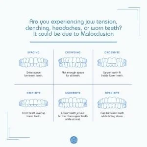 Malocclusion in Adults: How Your Bite Affects Your Jaw, Airway &amp; Whole-Body Health