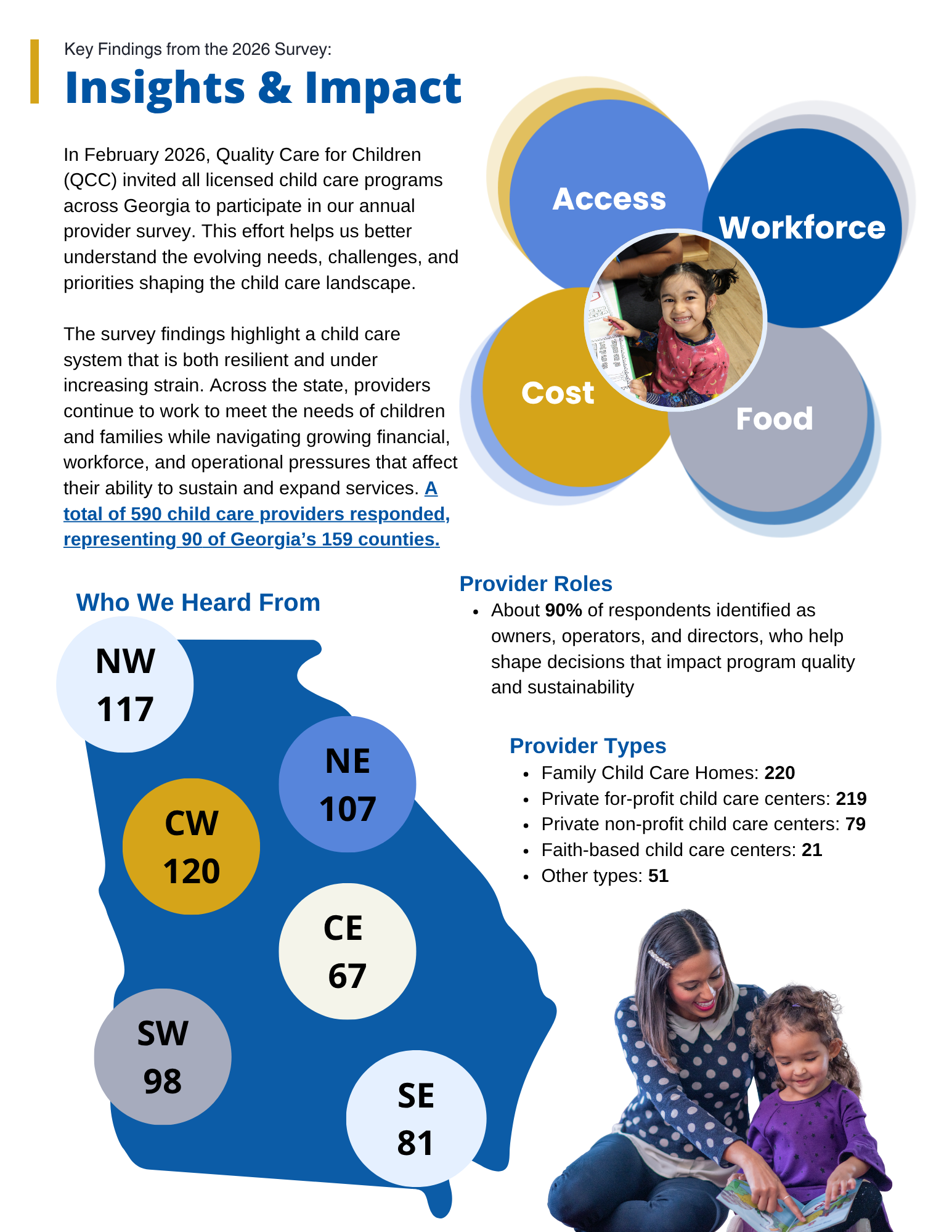 2026 Provider Pulse Check