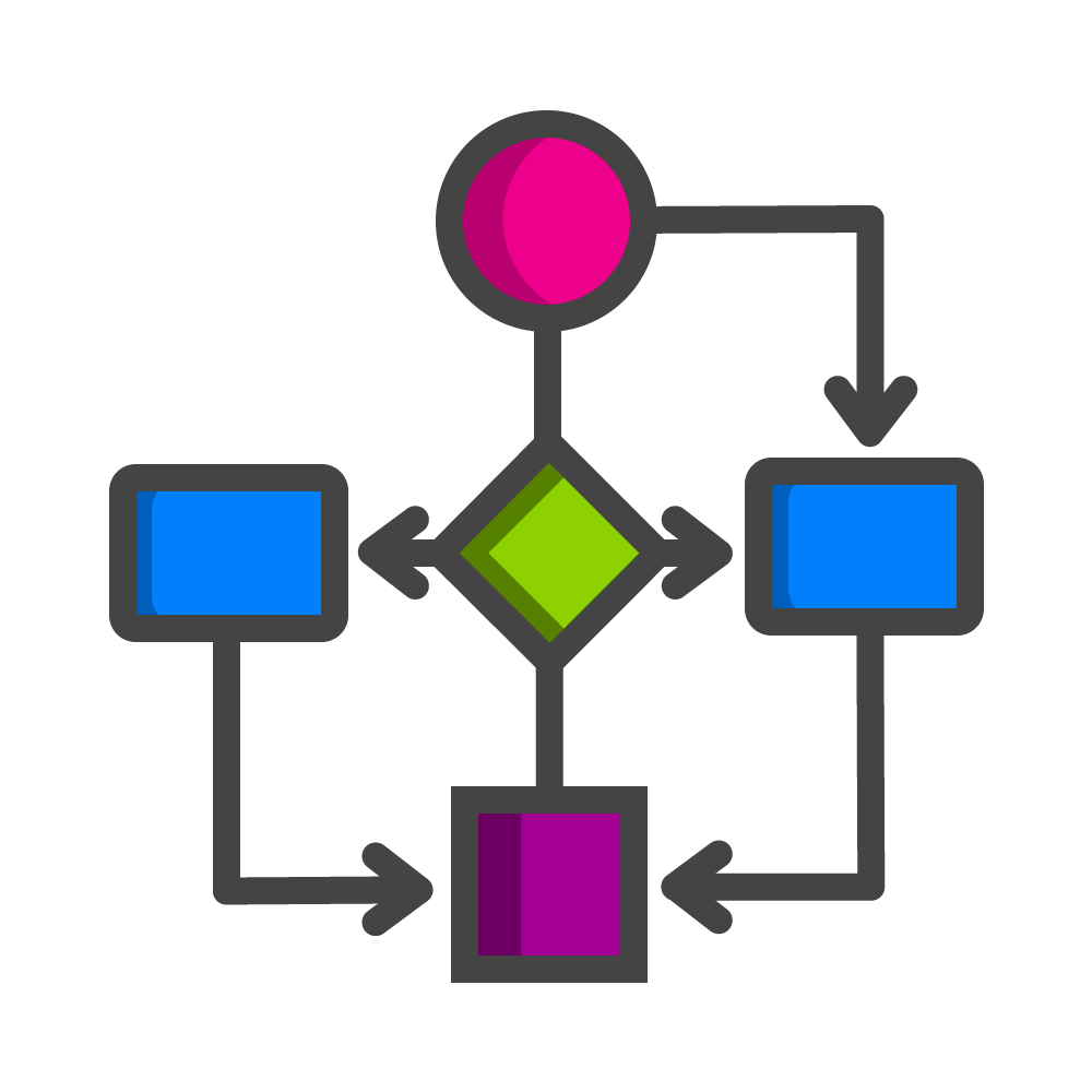 Business Process Mapping Tool — DATA CAPACITY COMPASS