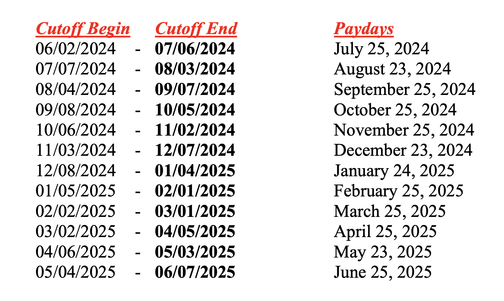 Cut Off Date Example Services 1 — West Linn-Wilsonville Education Association