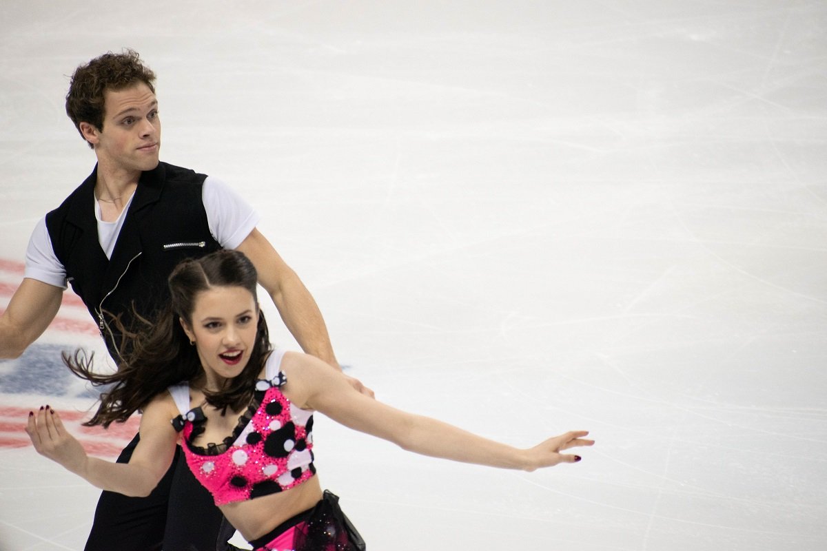 2020 U.S. Figure Skating Championships, Nikon D3500 24.2MP DSLR