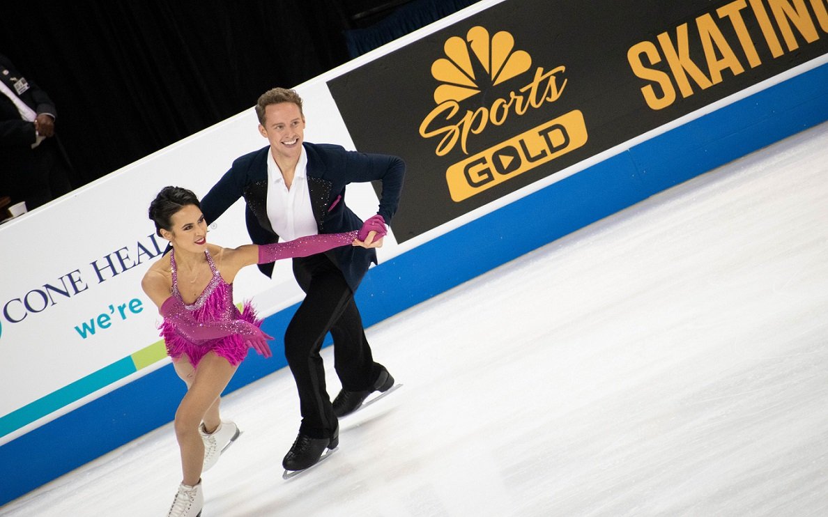 2020 U.S. Figure Skating Championships, Nikon D3500 24.2MP DSLR