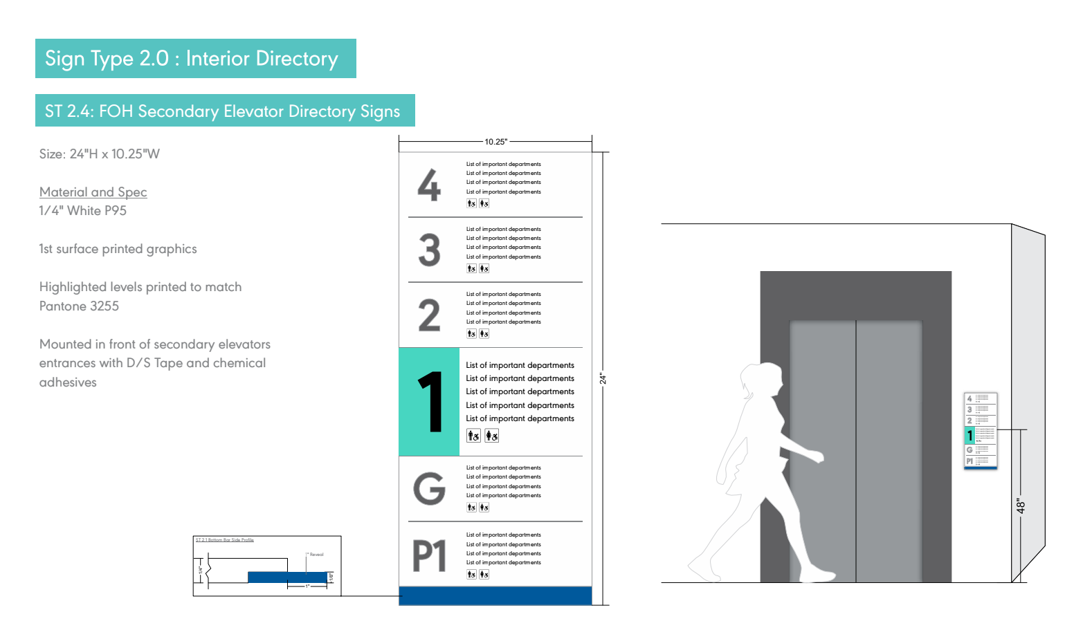 Design plan for a secondary elevator directory sign, showing levels 4, 3, 2, 1, G, and P1, with specifications and graphics. A silhouette of a person is walking past the sign, and a side view of the elevator with dimensions is included.