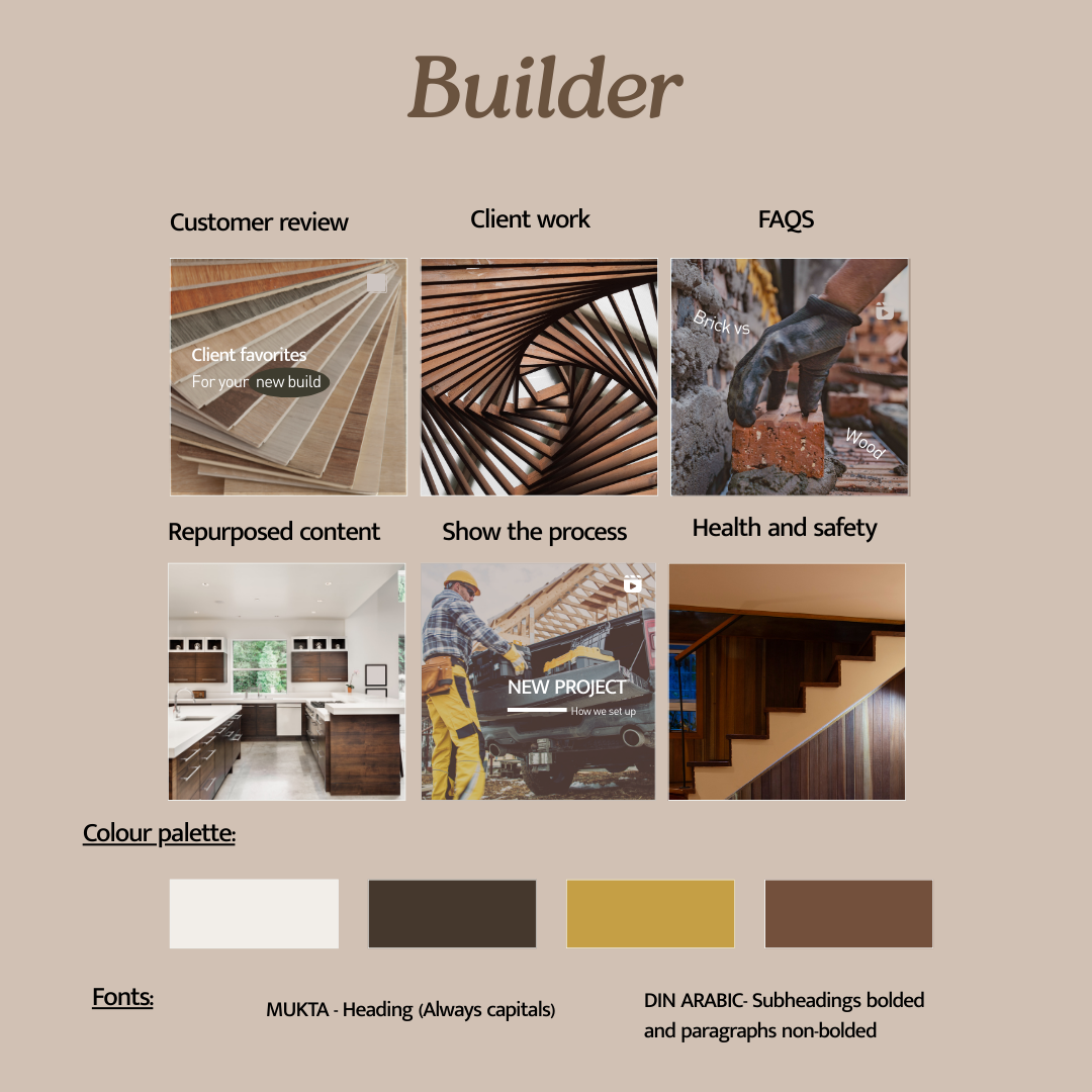 Builder content plan for social media example
