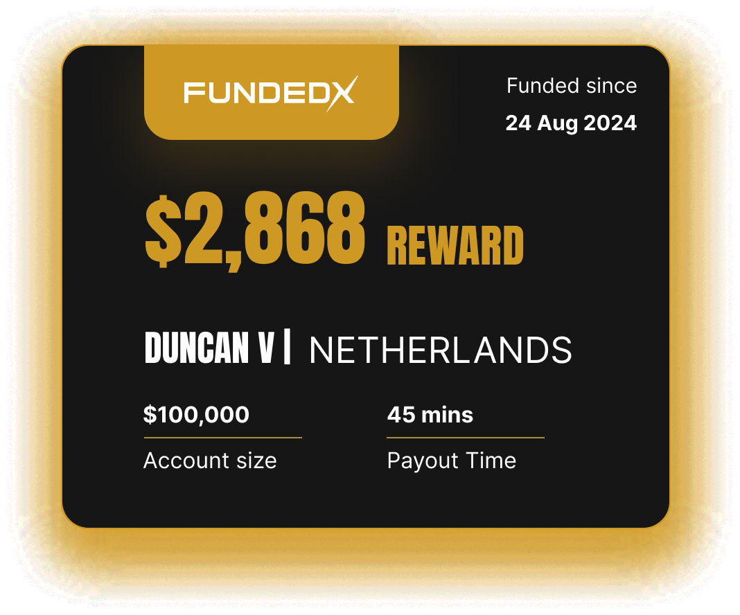 240_FundedX-Payout-Leorent+S-9.png