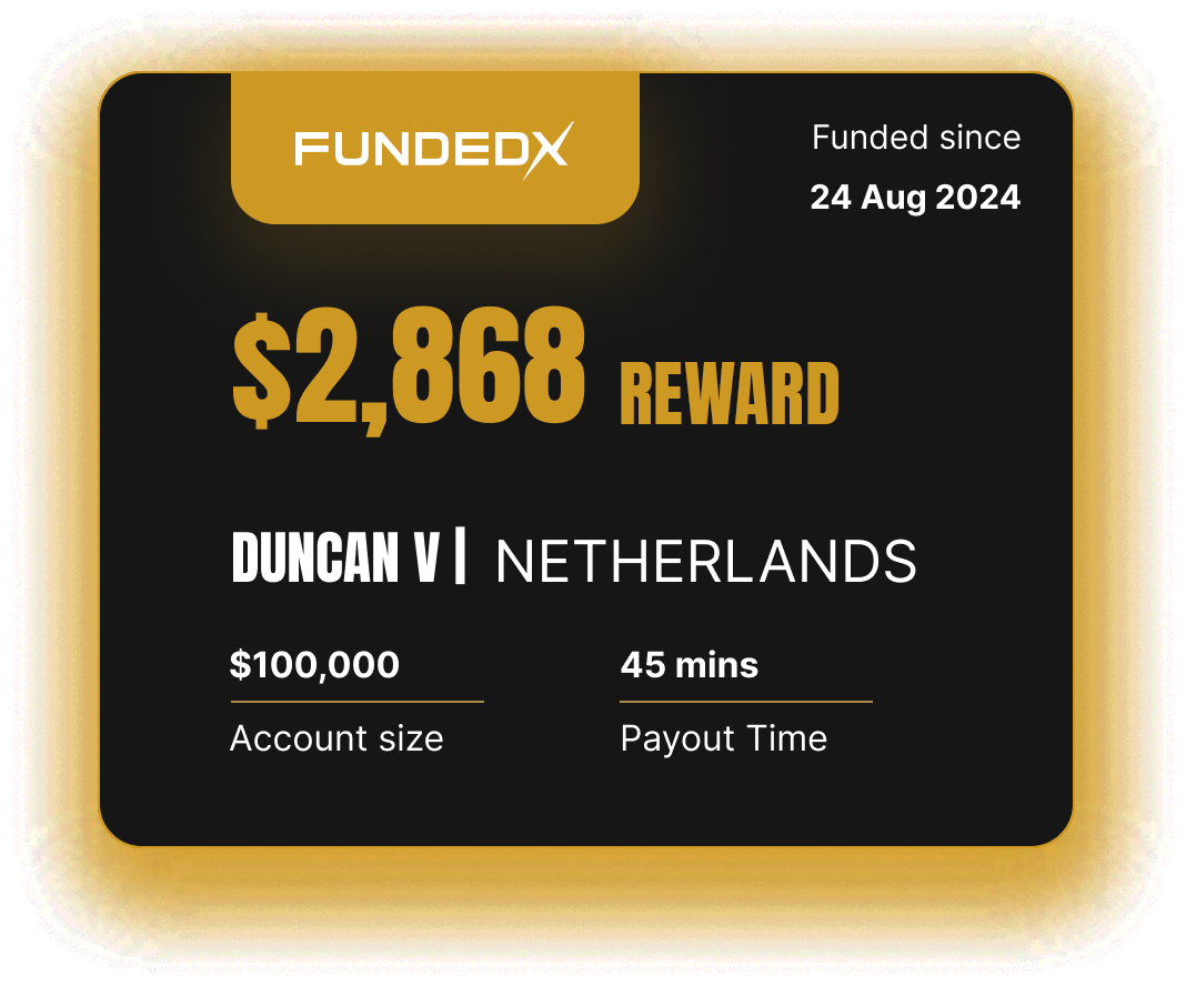 240_FundedX-Payout-Leorent+S-9.png