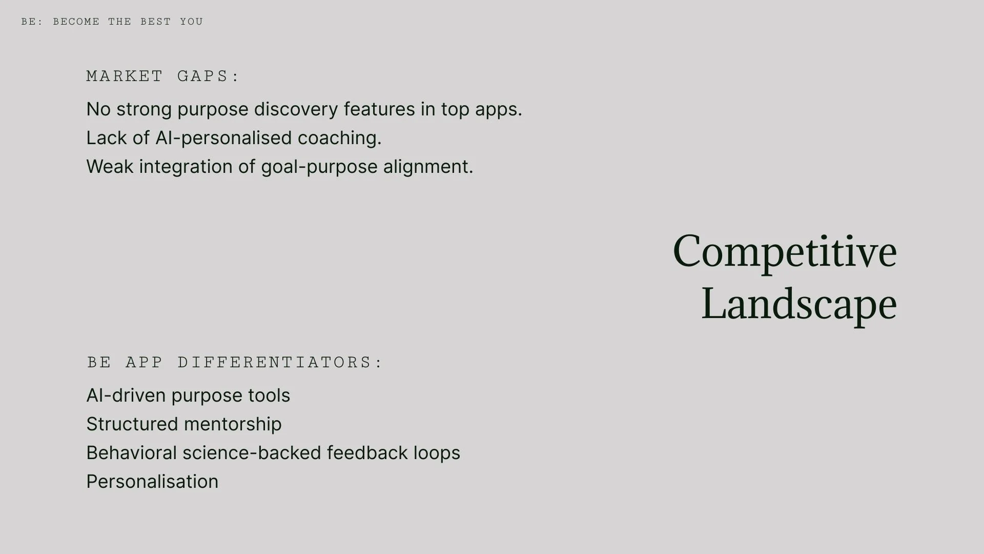 Slide with grey background and text discussing market gaps and app differentiation in a competitive landscape. The top has quote: 'BE: BECOME THE BEST YOU'.